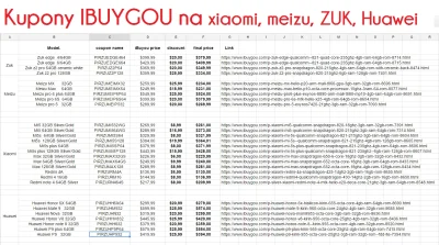 Pirzu - Ogromna porcja kuponów od #ibuygou na telefony #xiaomi, #zuk, #meizu czy huaw...