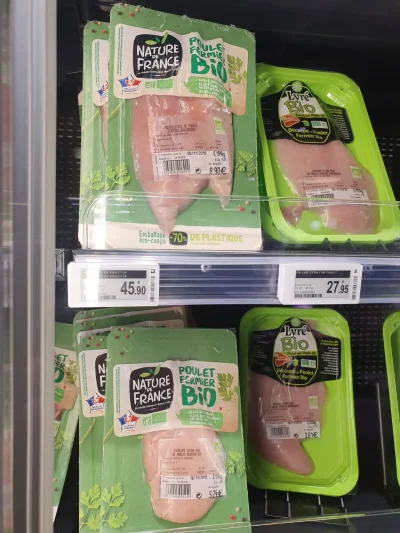 tylkoatari - bio kurczak w luksemburgu po 45euro za kilo
