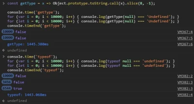 maciej-caderek - @anonim1133: A kto normalny używa typeof ( ͡° ͜ʖ ͡°)

const getTyp...
