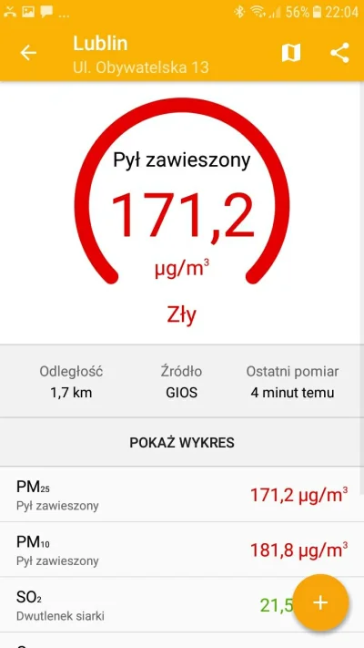 pan_kleks8 - Lublin, kilka dni temu. 700% przekroczenia normy. Super sie oddychalo. Z...