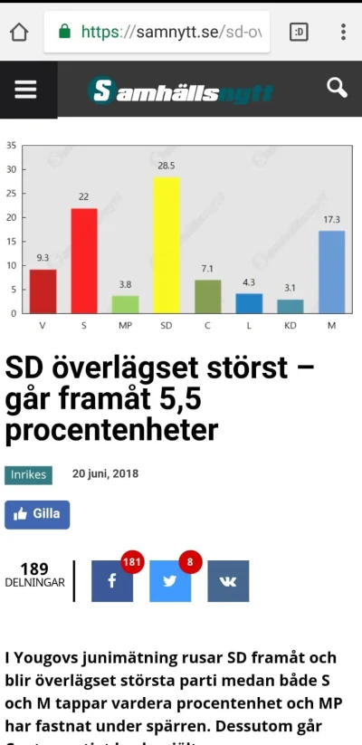 appobjornstatd - @jedenjedyny: to bardzo możliwe. Konserwatywna partia SD ma coraz le...