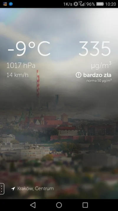 Zwyrodniala_pantera - Czas umierać
#smog #krakow #smogkrakowski