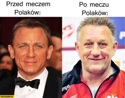 adachoo - #handball #polskareprezantacja #biegler #bond #heheszki #humorobrazkowy