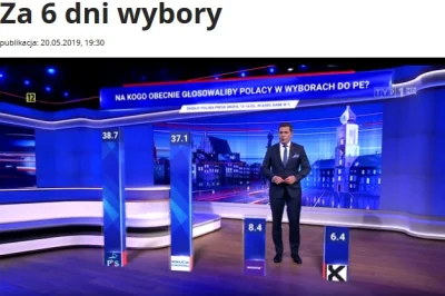 drgorasul - @LibertyPrime: w dzisiejszym wydaniu Dziennika Telewizyjnego -pozostałe k...