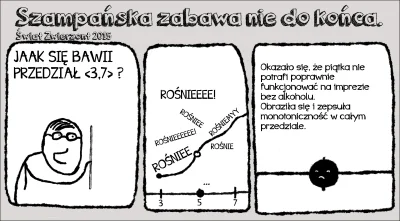 SwiatZwierzont - #heheszki #tworczoscwlasna #komiks #matematyka #humorobrazkowy #prac...