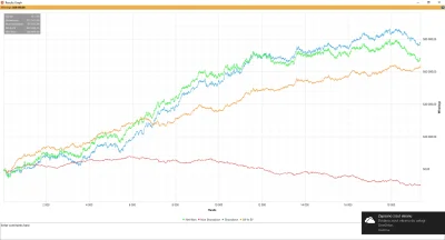 WojtASR - #wojtasspinyczelen
Dzień 10/36

$EV = 951$

Profit = 930$

Chips ev ...