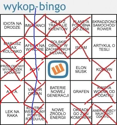 Vanni - Już myślałem, że w tym tygodniu nie wejdzie.
#bingo #wykopbingo #glownacwel