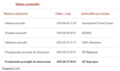 Dodgee - Ruszyła!
Dziwne, że uniknęła zatrzymania przez urzędy celne.