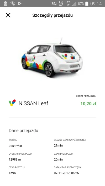 kotvi - Jak zostawią tę cenę to będą bezkonkurencyjni. Auto fajnie się prowadzi, na k...