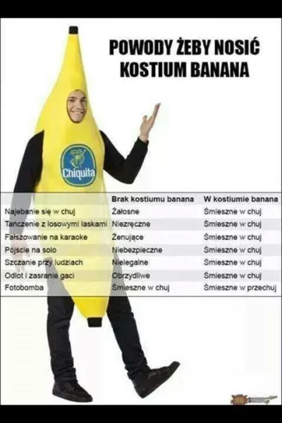 alawans - #heheszki #beka #humorobrazkowy #banan #smieszki