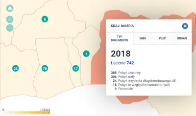 l.....v - Dużo z Nigerii, mało z okolicznych krajów ( ͡°( ͡° ͜ʖ( ͡° ͜ʖ ͡°)ʖ ͡°) ͡°) W...