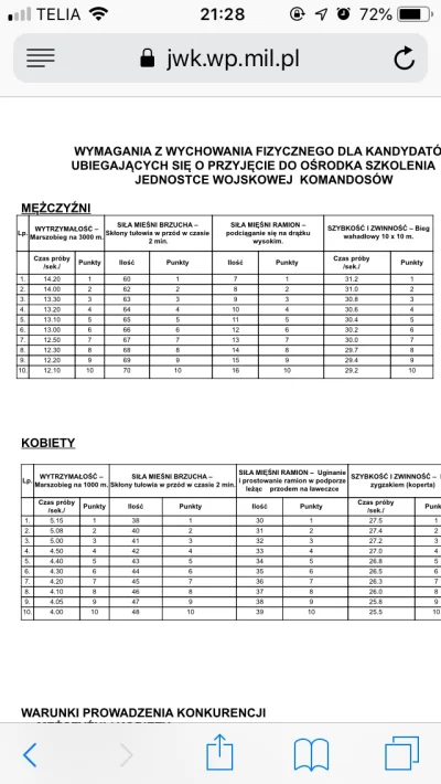 krzychkrzych - Jasne