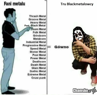 C.....h - Poprawiłem ( ͡° ͜ʖ ͡°)
#heheszki #blackmetal #humorobrazkowy #metal