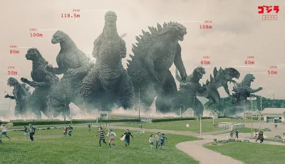 MannazIsazRaidoKaunanOthala - W ostatnich latach Godzilla i tak sporo urosła... ( ͡º ...