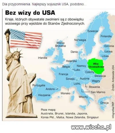 i.....d - #usa #wizy