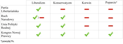 V.....m - Ja to tylko tutaj zostawię.

#knp