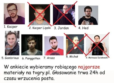 p.....o - W czwartej rundzie naszego konkursu niespodziewanie odpadł Kapcer Lipski. K...