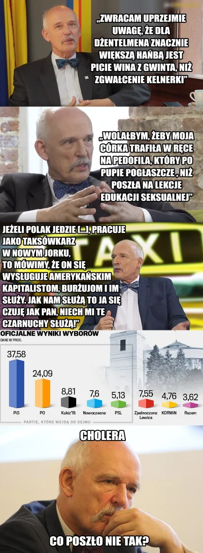 badziebadla - #korwin #konfederacja #bekazkorwina
I tak za każdym razem ( ͡º ͜ʖ͡º)