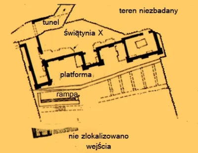 Swerad - PREHISTORYCZNA ŚWIĄTYNIA W ERIDU

Wykopaliska archeologiczne odsłoniły poz...