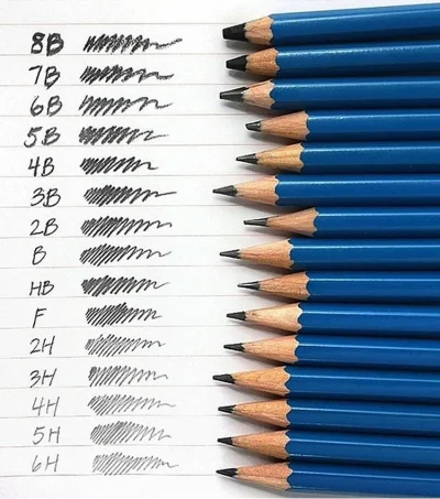 Mesk - Rodzaje ołówków #rysujzwykopem #ciekawostki