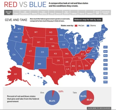 Czesterek - Czerwony to kolor Trumpa i republikanów
