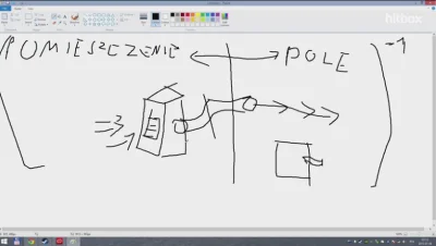 T.....s - Schemat działania klimatyzacji wg. Inżyniera magistra, ojca M.M. #wonziu