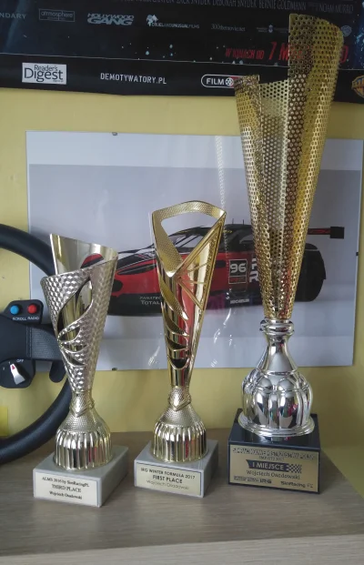 IRG-WORLD - A tak wyglądają nagrody za Simracingowe Mistrzostwa Polski klasy GT3 2017...