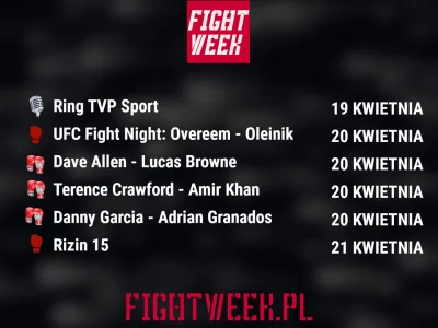 Poortland - #boks #mma #ufc #sportywalki 
#fightweek < nasz tag

Zmieniliśmy troch...