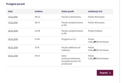 msichal - GLS w mailu podał, że paczka dziś 9-12. Nie pojechałem więc do firmy z rana...