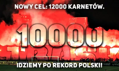 P.....i - Tymczasem Widzew sprzedał 10 tysięcy karnetów na nadchodzący sezon. Kolejny...