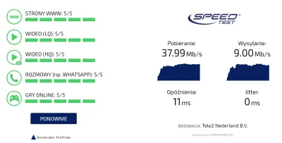 etherway - @geuze: predkosc spoko, dropów nie uświadczam, jedynie do routera mozna si...