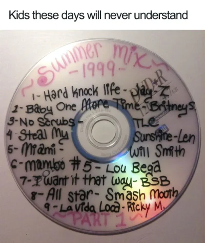 xniorvox - To jest płyta DVD+R. Na tym się nie nagrywało muzyki, tylko na CD-R. 
Był...