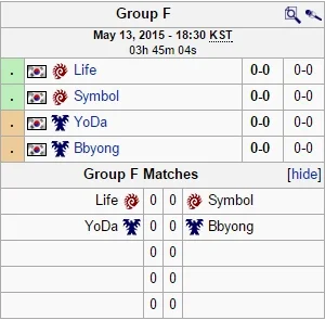 Bit_ - Dzisiaj w #gsl szansa na dużo TvZ co cieszy. Poza tym Life.

Grupa F
(Z)Lif...