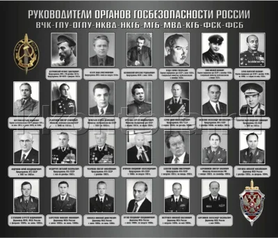 AgentKGB - Kierownicy organów bezpieczeństwa ZSRR i Rosji. Na początku - Wielki Polak...