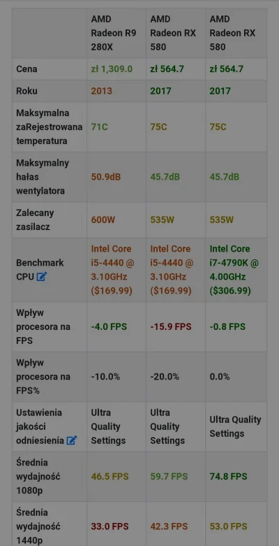 Kabis - @10129 Zobacz miras znalazłem coś takiego.