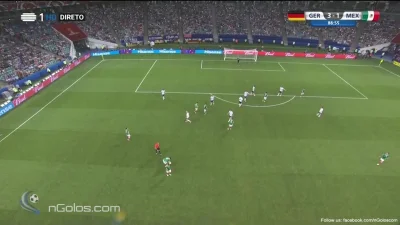 b.....g - Marco Fabian, Niemcy 3:1 Meksyk (półfinał Pucharu Konfederacji)

#mecz #g...