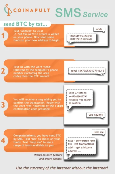 M.....r - #bitcoin

Coinapult pozwala dokonywać płatności BTC za pomocą SMS