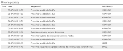 wujeN1N - Ja mam jeszcze bardziej zabawną sytuację... W piątek wieczorem (28 czerwca)...