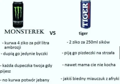 oliwer0076 - Byczku jebnij se Monsterka ( ͡º ͜ʖ͡º) #humorobrazkowy #monsterek #tiger