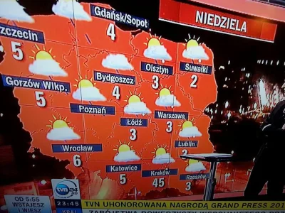 Figielka - #pogoda #heheszki

No to jedziemy do Krakowa się opalać (⌐ ͡■ ͜ʖ ͡■)