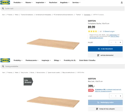 MichuB - Ceny w Ikea mnie rozpieprzają,
Mamy parokrotnie niższą siłę nabywczą niż na...
