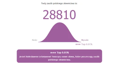 johnkashtan - @Brajanusz_hejterowy: ten test to g---o, polega jedynie na dobieraniu s...