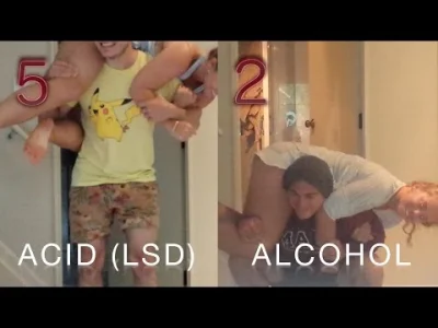 b.....n - #lsd vs #alkohol #narkotykizawszespoko albo nie