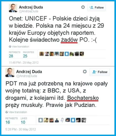 Destylatorbigosu - @steve_mcqueen: boCHaterski-duda i bul-komorowski.