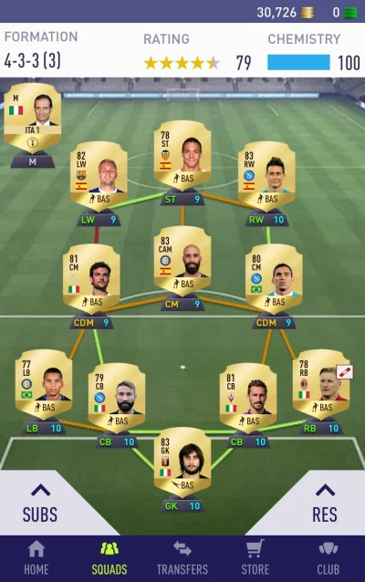 Bartsss - Jak Wam się widzi taki składzik? Coś zmieniać? #fut