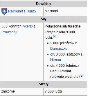 O.....k - @nieumiemtanczyc: Jak już w temacie jesteśmy, to polecam Trypolis 1102