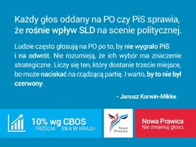 p.....l - #jkm #jkmcontent #krul #korwin #knp #polityka #polska