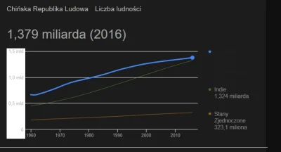 FXZus - @rolfed: nie wiem co cie tak dziwi.