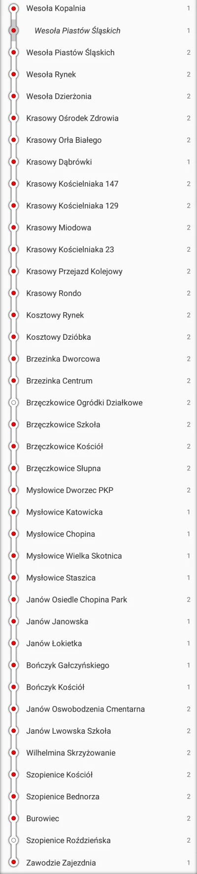 sylwke3100 - Ogólnie Mysłowice to miasto gdzie często jedną linią można zwiedzić się ...