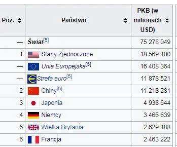 folksdojcz13 - @urzadkontroliskarbowej: czy te tępa pało nie rozumiesz że to się nigd...